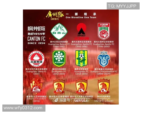 广州足球队整体压制革新带来的战术变革与未来发展展望