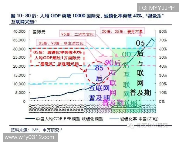 以赛季为核心探讨当代体育文化演变与发展趋势分析