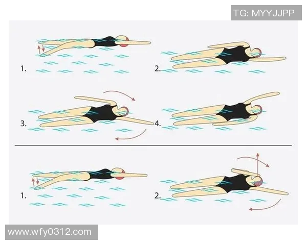 提升自由泳技巧，打造完美泳姿的系统训练课程与技巧解析