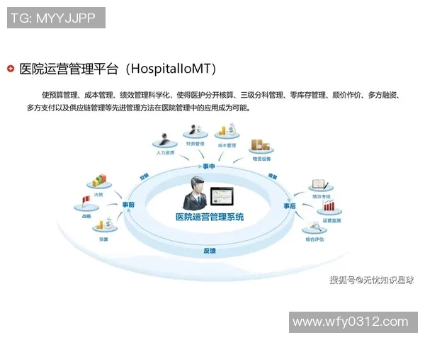 智能医疗设备引领未来健康管理新潮流推动医疗服务精准化与高效化发展